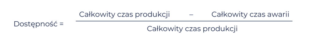 Wskaźnik OEE