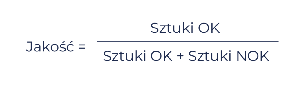 Wskaźnik OEE